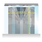 BSD strip Curtain Transparan Plastik ( Tirai PVC ) 2